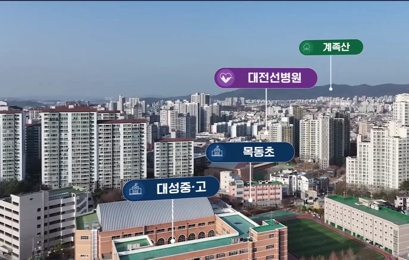 도보로 통학하는
목동초 · 대성중·고 분위기 사진(참고 이미지)