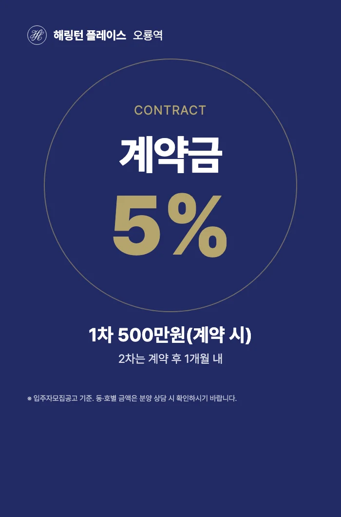해링턴 플레이스 오룡역. 계약금 5% — 1차 500만원(계약 시), 2차는 계약 후 1개월 내. ※ 입주자모집공고 기준. 동·호별 금액은 분양 상담 시 확인하시기 바랍니다.